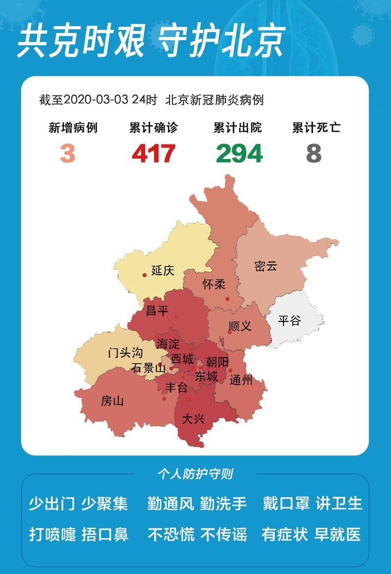全国新增19例均为境外输入/全国新增确诊2例 均为境外输入
