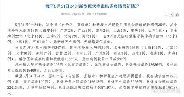 今日疫情31省区市新增情况/今日疫情最新消息新增病例全国
