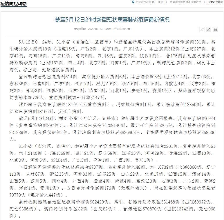 【8地新增6例死亡病例涉8省,新增死亡病例1例在哪个地方】