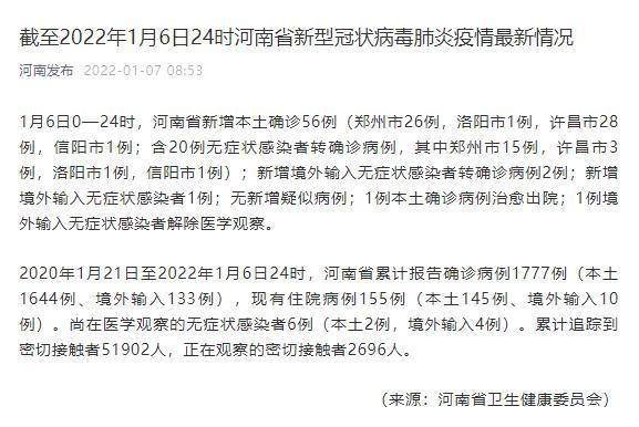  河南省郑州市新郑市昨日新增死亡病例25例:新郑疑似病例