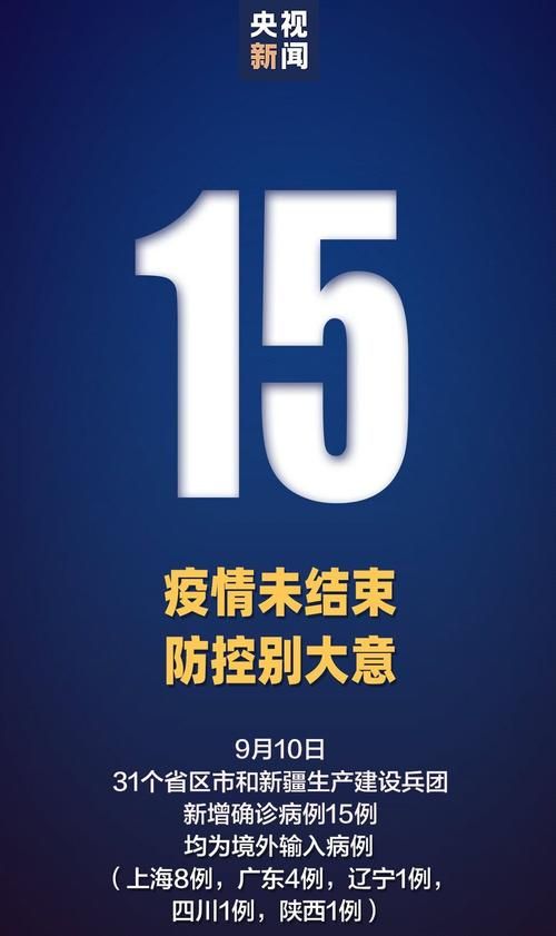 31省份新增确诊22例均为境外输入/31省份新增确诊病例8例 均为境外输入