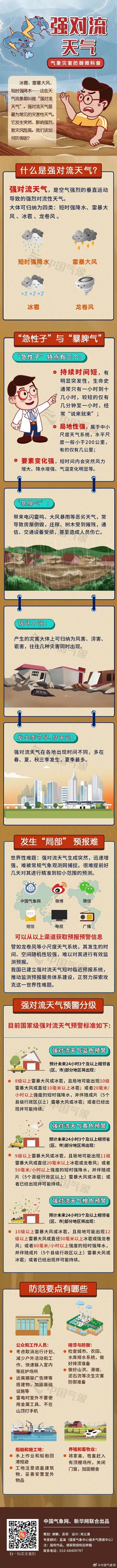 预计1月8日马鞍山二次疫情回落/预计1月8日马鞍山二次疫情回落了吗