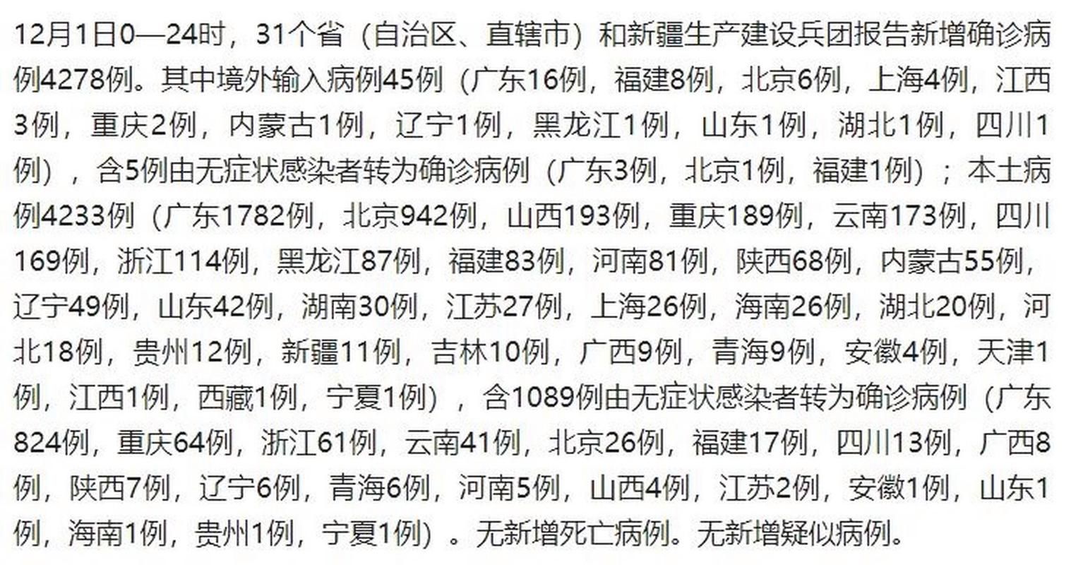 31省份近1天最新疫情数据/31省疫情新增情况