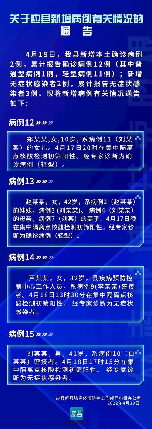  31省新增21例核酸阳性涉14省市:31省新增23例确诊含1例本土