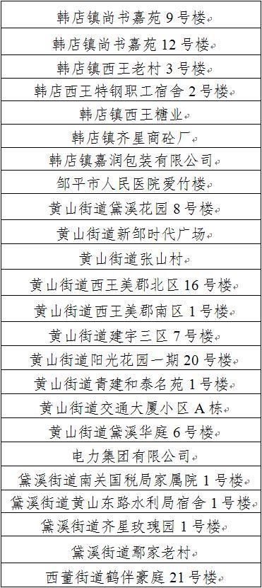 山东省滨州市邹平市近期新增破17/滨州邹平疫情