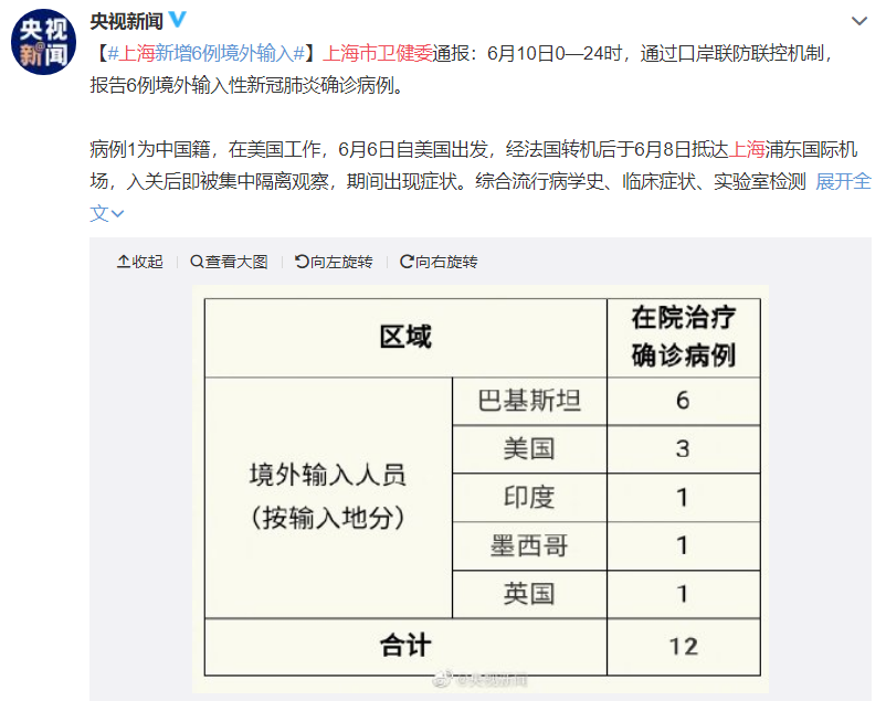  多地新增确诊11例均为境外输入:新增21例境外输入确诊病例