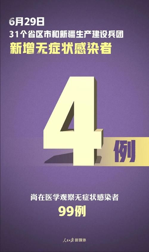 【31省区市新增19例核酸阳性涉18省_31省区市新增19例新冠肺炎】