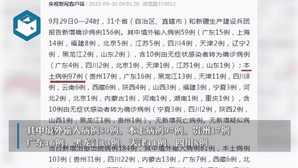 31个省份新增9例境外输入及6例无症状(31省新增9例均为境外输入)