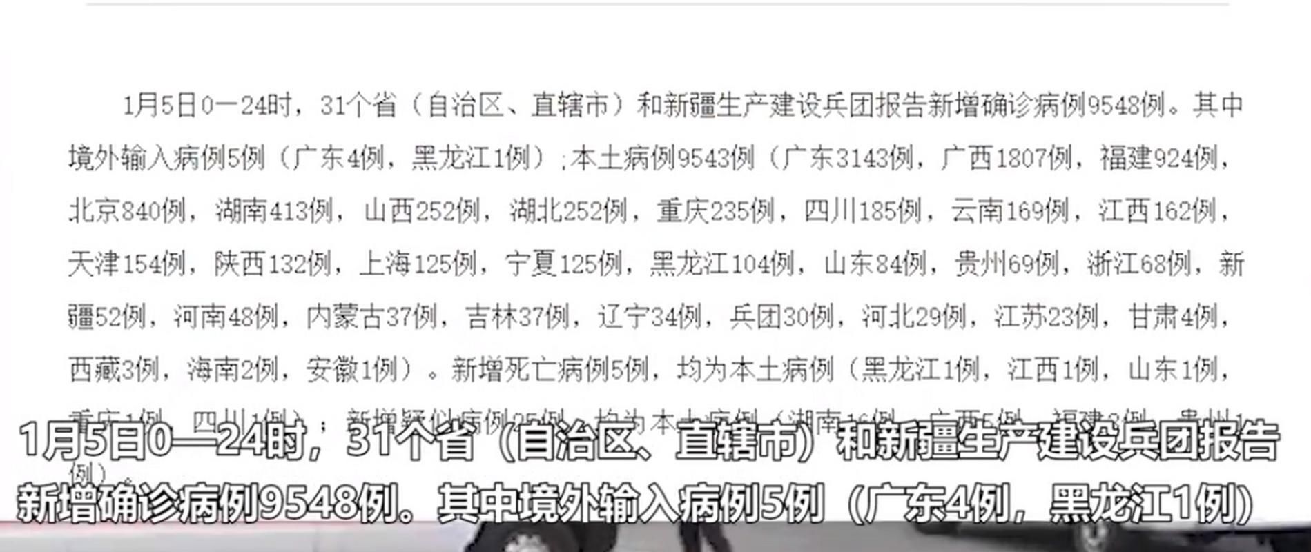 31省区市增5例死亡病例(全国增死亡1例本土确诊69例)