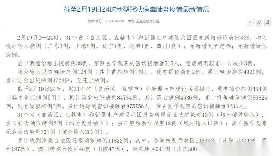  31省份今日新增19例重症:今日31省新增病例多1少
