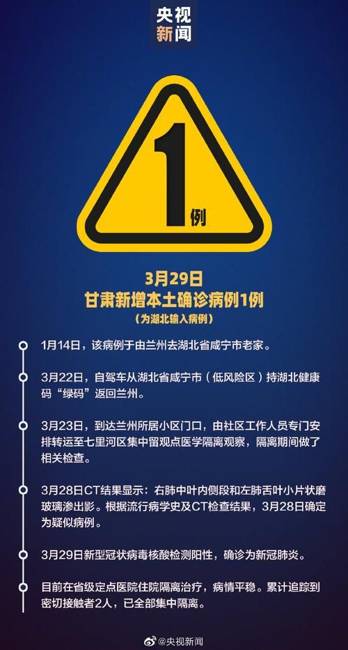 31省份新增确诊29例均为境外输入/31省份新增9例确诊 均为境外输入