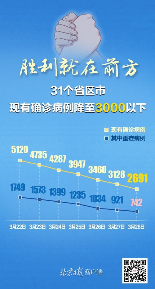 【31省份新增12例均为境外输入,31省新增13例 均为境外输入】