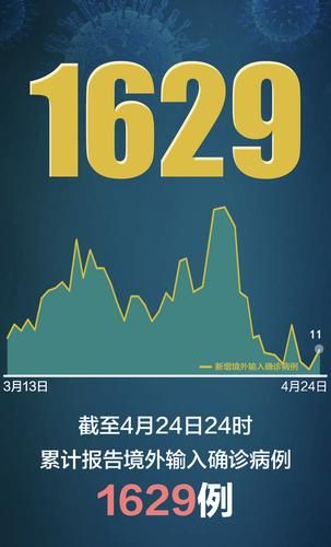  顺河回族区11月18日新增境外输入25例:顺河镇是哪个市的?