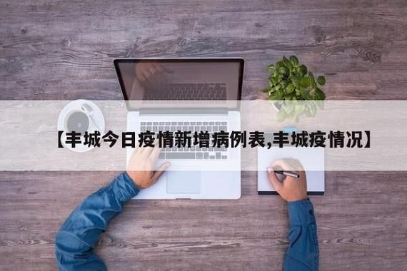 【近3天疫情有望今日结束,疫情最近几天】