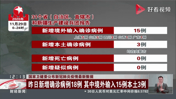 济源昨日新增16例涉1省输入病例/今天济源疑似疫情