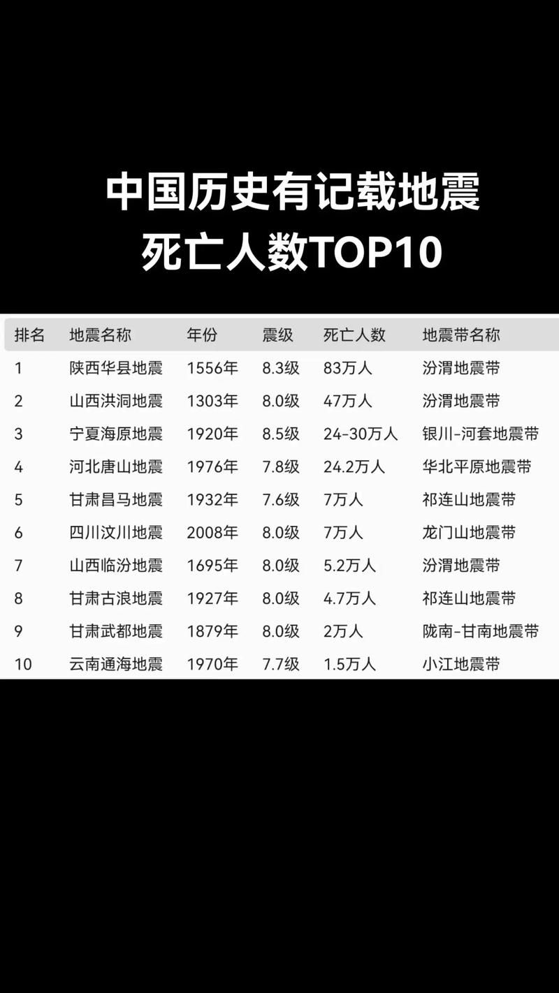 多地增29例死亡病例(新增死亡1例是哪里的)