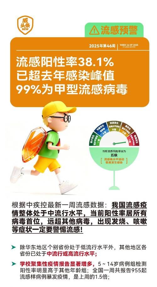 预计近期四川达州大竹县二次疫情反弹/达州大竹县新型冠状病毒感染