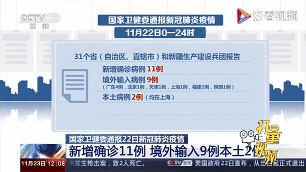 【全国新增22例均为境外输入_全国新增确诊病例16例 其中境外输入12例】