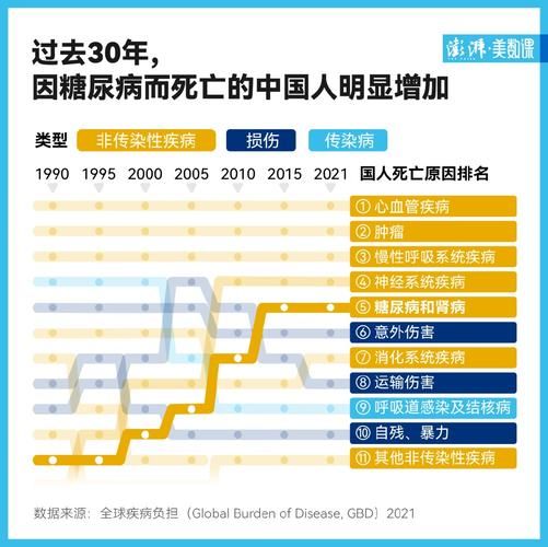 全国增16例重症/全国还有多少重症患者