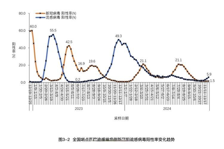 【广西壮族自治区河池市昨日境外输入曲线图表_广西河池新冠疫情】