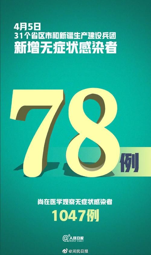 【31省区市新增30例均为境外输入,31省区市新增38例境外输入】