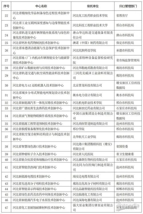  31省新增确诊10例含本土9例:31省新增确诊18例 11例 为本土44442