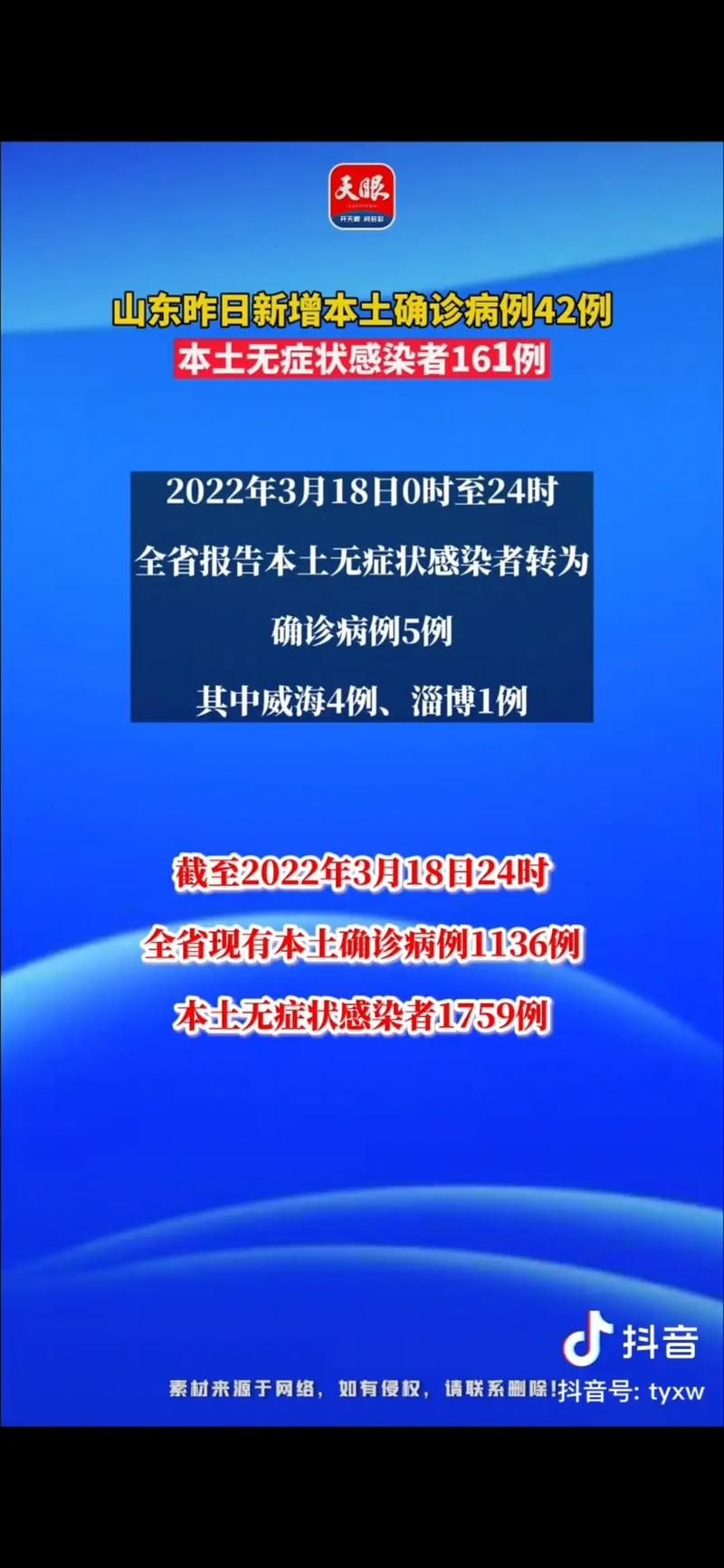  今日疫情3地新增情况:今日疫情本地新增几例
