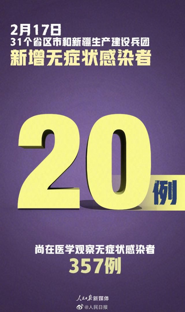 31省市新增6例均为境外输入/31省新增12例 均为境外输入