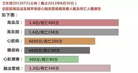  31省新增21例重症涉3省:全国其他省份重症占确诊病例的比例由1月27日的最高