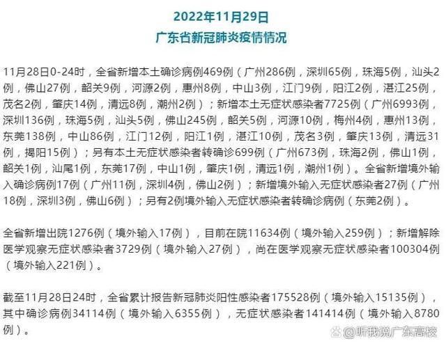 【广东省韶关市首例无症状感染者来源公布_韶关新增1例】