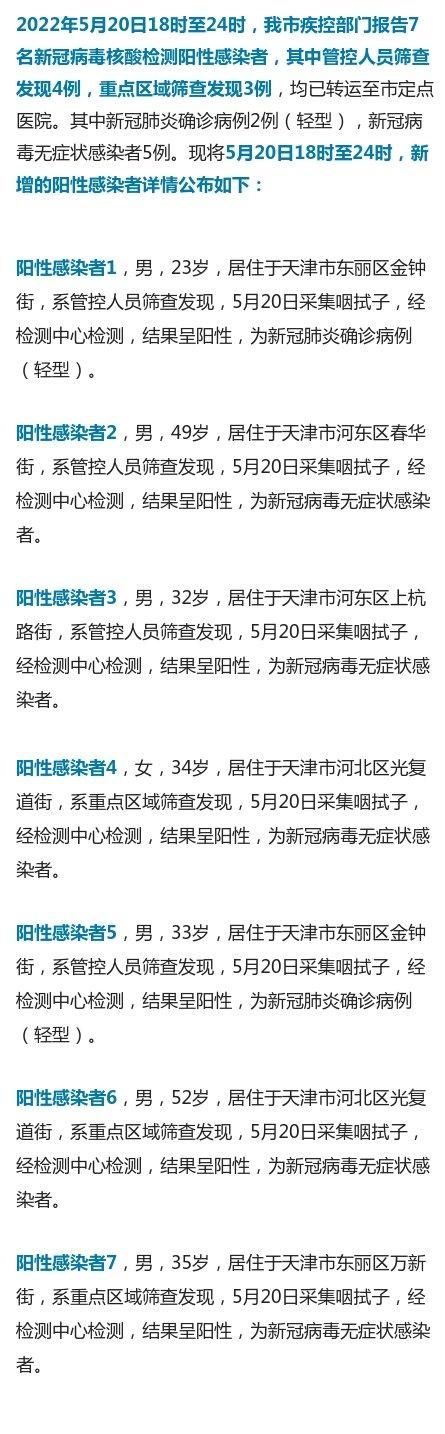  3地新增核酸阳性1例均在河北唐山路北区:唐山新增核酸检测阳性
