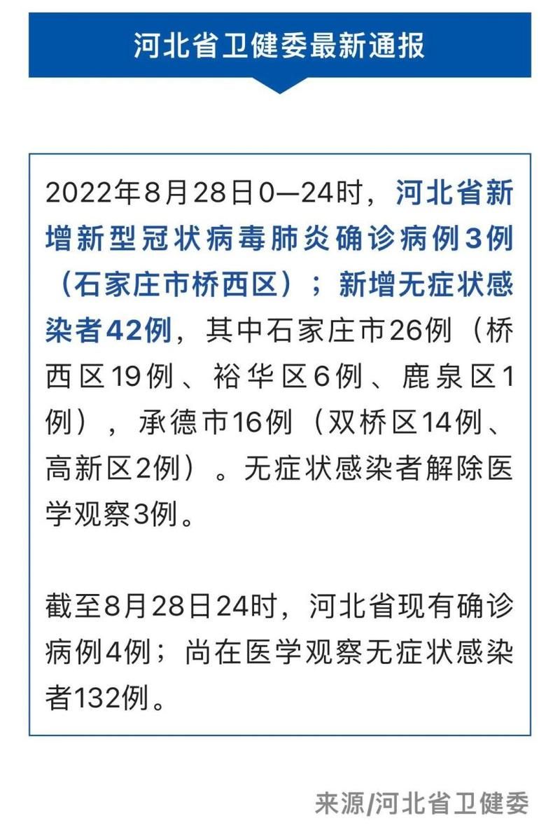31省区市新增26例核酸阳性涉19省/31省区市新增19例新冠肺炎