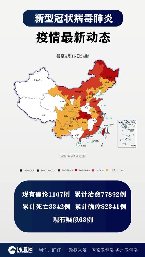 31省区市新增2例均为境外输入/31省区市新增5例境外输入63