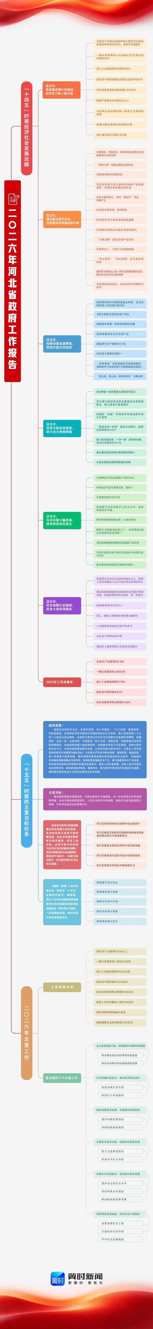 包含一张图看懂新疆维吾尔自治区自治区直辖县级行政区划昆玉今日疫情通报的词条