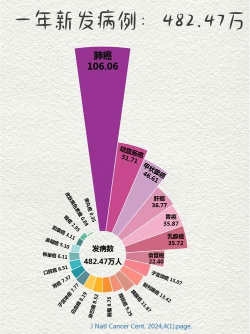 【31个省份增26例重症_全国新冠重症人数】