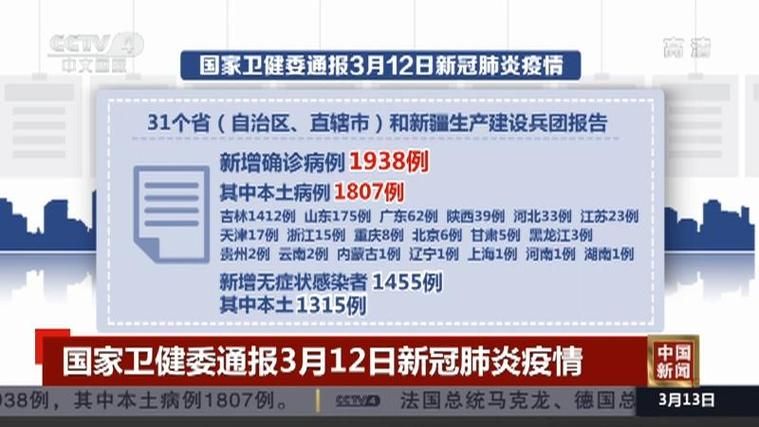 31个省份新增19例死亡病例涉27省(国内新增死亡一例)