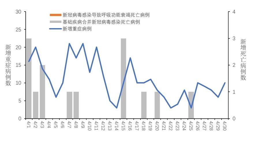 【湖南益阳通报14例死亡病例详情_湖南益阳新增4例感染者】