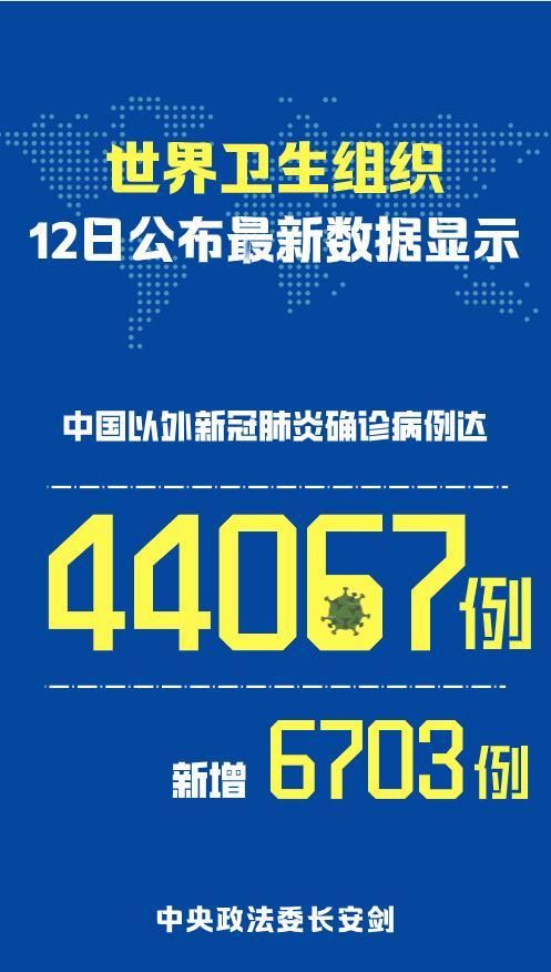 【31省区市新增确诊8例均为境外输入_31省区市新增8例境外输入病例】