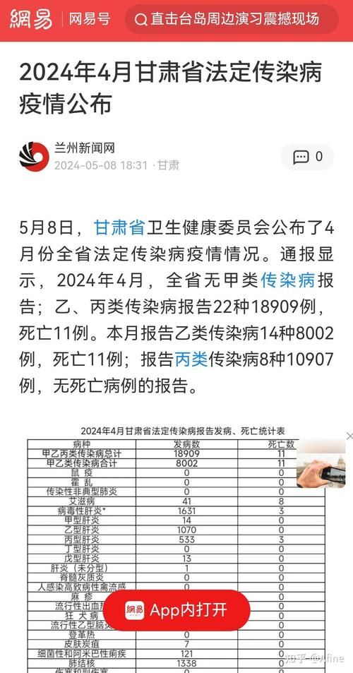 4地4月11日最新疫情数据_4月11日疫情最新消息