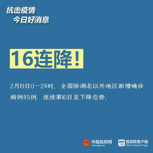  今日疫情有望近1天结束:今日疫情有好消息吗