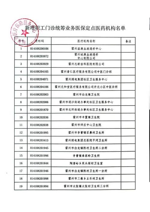 山西省临汾市霍州市近7天新增破20/山西临汾市霍州官方