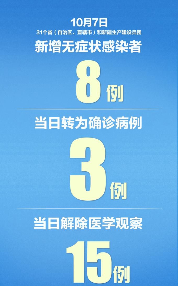 31省市新增境外输入11例云南省大理白族自治州宾川县8例/大理疫情最新消息宾川确诊
