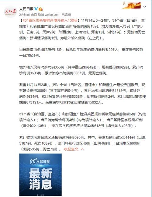31省份新增确诊3例均为境外输入/31省新增确诊病例境外输入