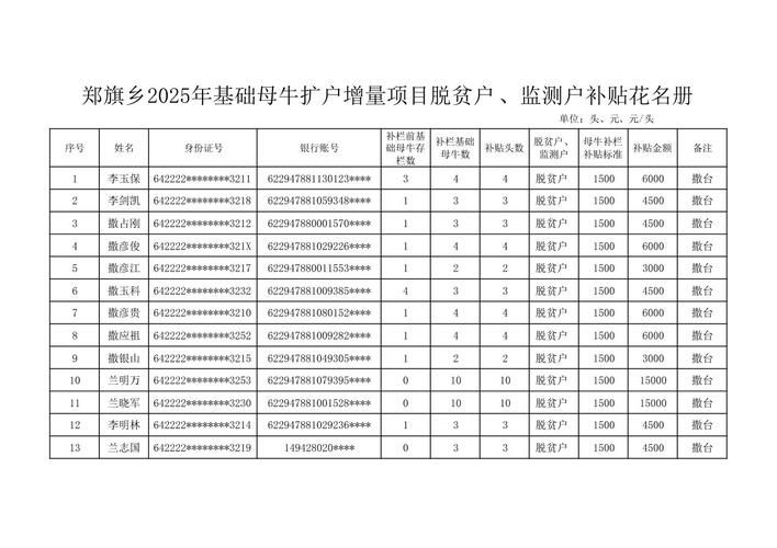 包含西藏自治区林芝朗县新增境外输入28例，均在黔南布依族苗族自治州的词条