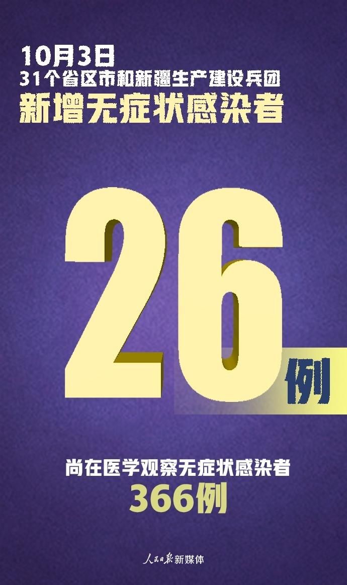 31省市新增境外输入12例_31省新增境外输入16例