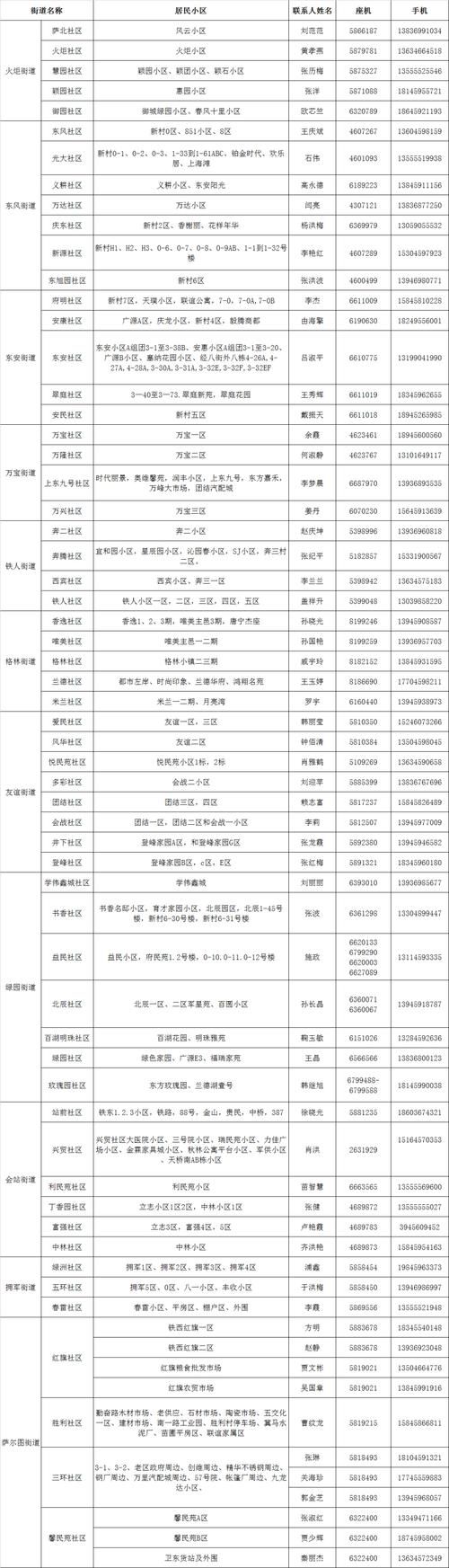 青海省海北藏族自治州门源回族自治县最新疫情数据:寻找同轨迹人员的简单介绍