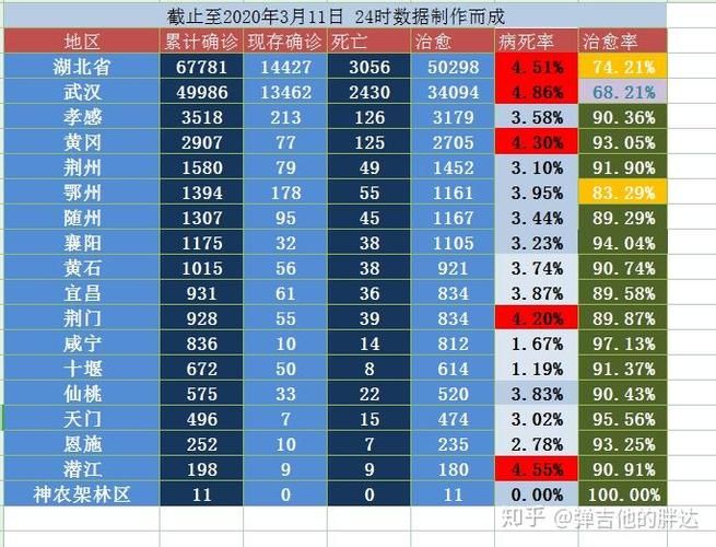  9地新增4例境外输入涉15省市:新增11例境外输入是哪个省