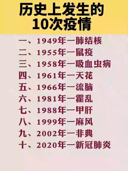 6地疫情存反弹风险:疫情反弹哪些地方比较危险