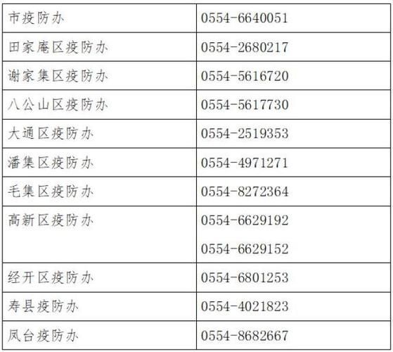 一张图看懂安徽淮南寿县近7天疫情通报:安徽淮南寿县今天新闻