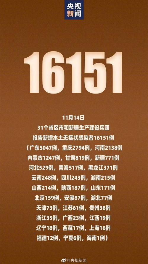 【全国新增确诊16例均为境外输入,全国新增确诊病例16例 其中境外输入12例】